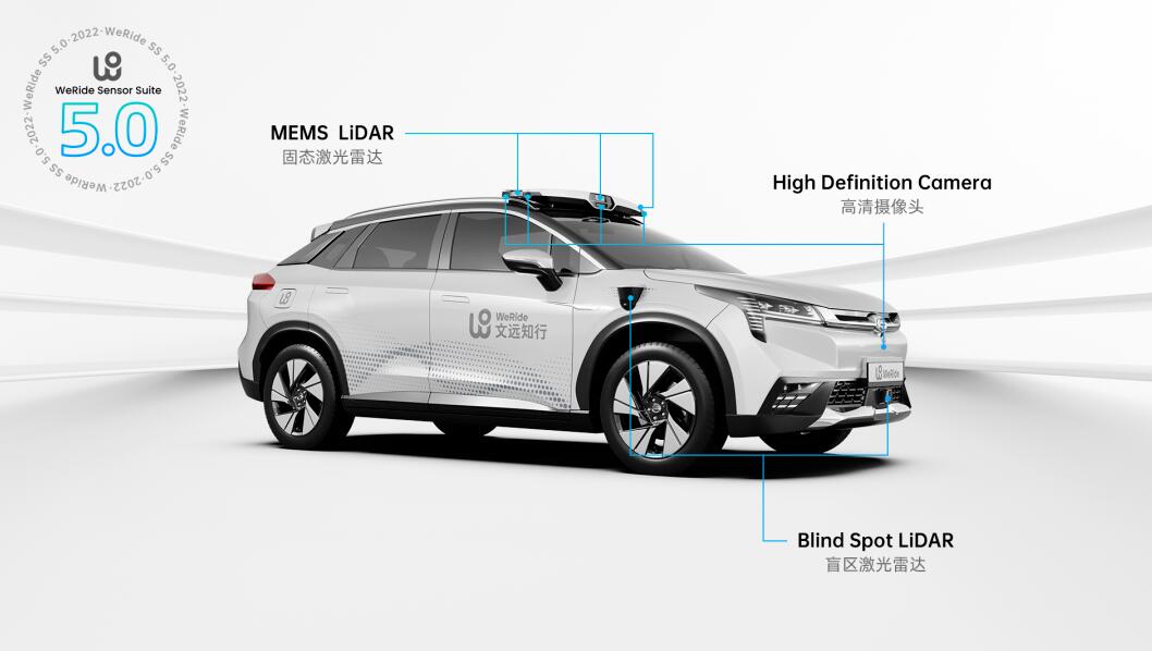WeRide unveils smaller, lower-cost self-driving sensor suite