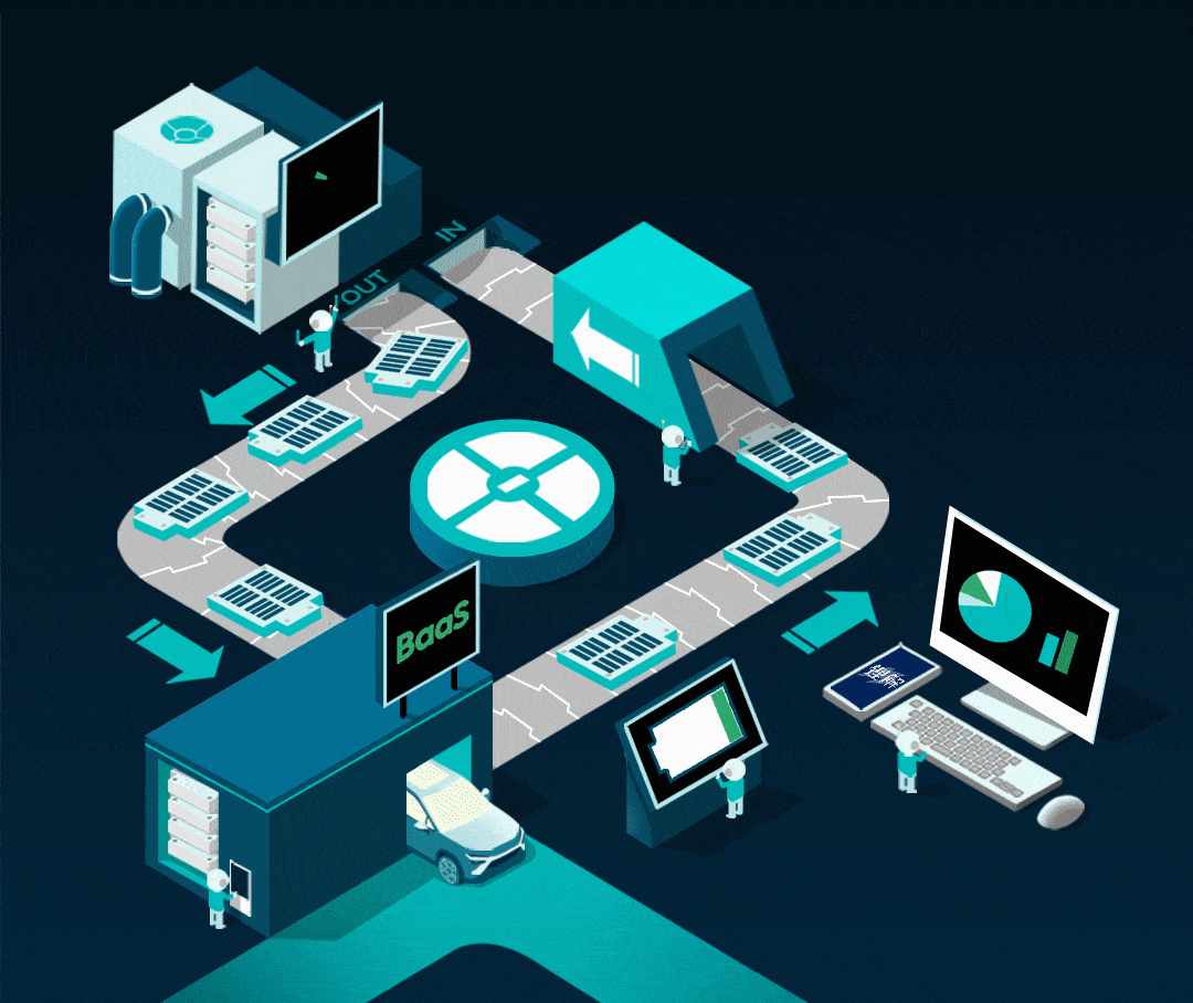 Deutsche Bank explains Nio's relationship with Weineng, which was put in spotlight by short report