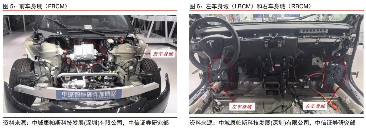 CITIC Securities dismantles Tesla Model 3 to 'observe EV trends'