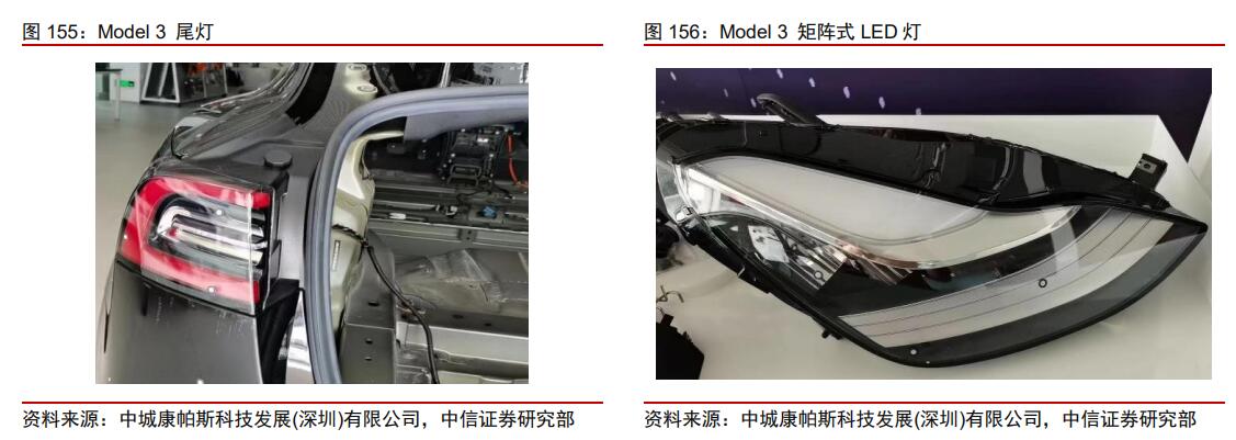 CITIC Securities dismantles Tesla Model 3 to 'observe EV trends'