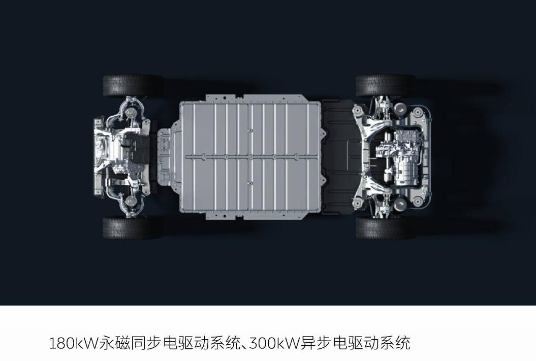 Nio builds electric drive system facility in NeoPark with planned annual capacity of 1.3 million units