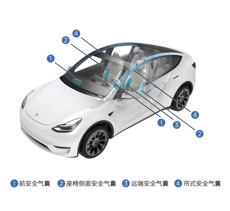 Tesla's China-made Model Y gets extra airbag