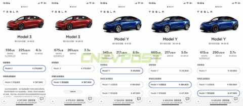 Tesla's entry-level Model 3 wait time in China cut by two weeks