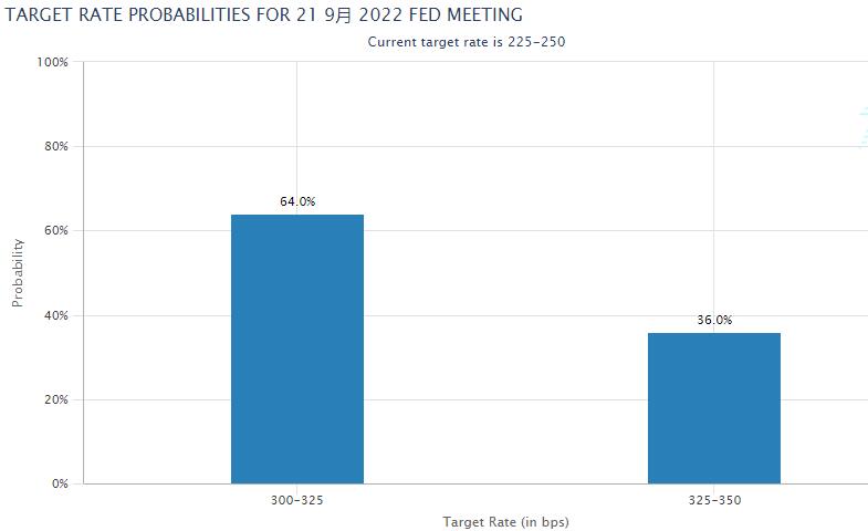 Nio extends rally in Hong Kong while overall market suffers sell-off
