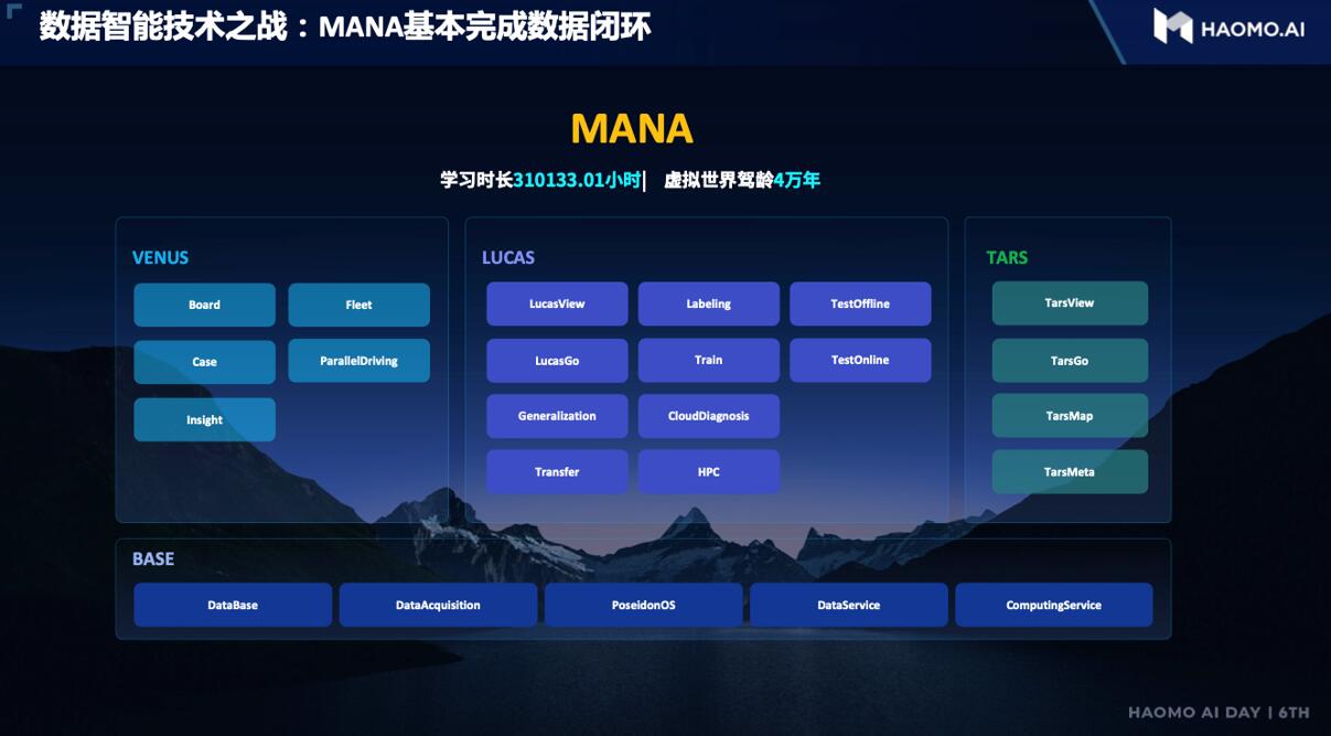 Under-the-radar startup quietly becomes one of the strongest players in China's self-driving space