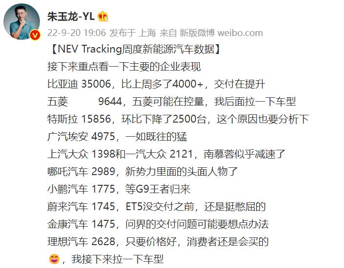 China NEV registrations for 3rd week of Sept: BYD, Tesla, Nio, Xpeng and more