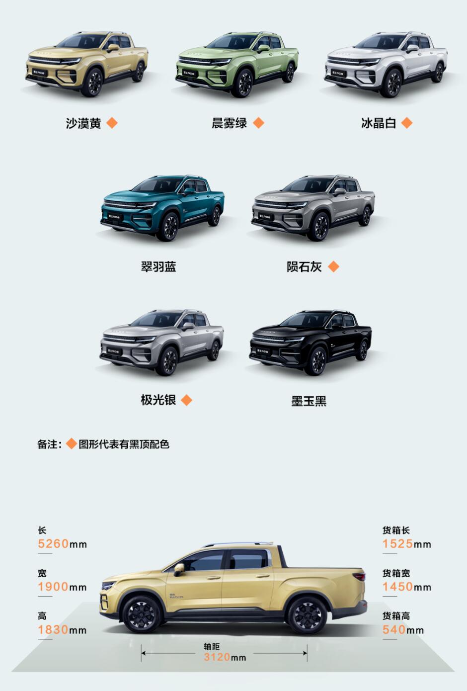 Geely's Radar brand begins pre-sales of RD6 electric pickup