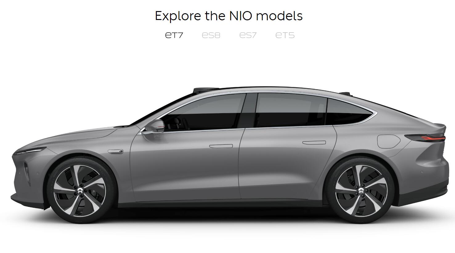 Nio ET7 configurator goes live in Norway, priced lower than in China
