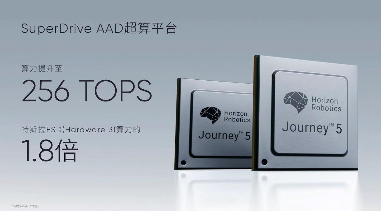 Chinese EV startup Niutron's first model launched with prices starting at ,170