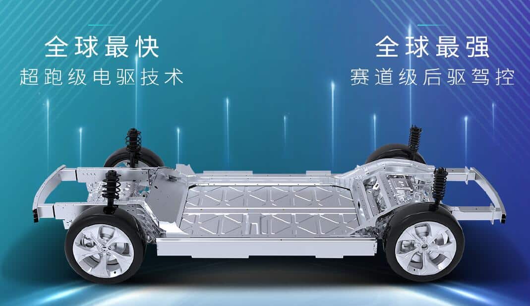 GAC Aion unveils its 3rd-gen EV platform AEP 3.0