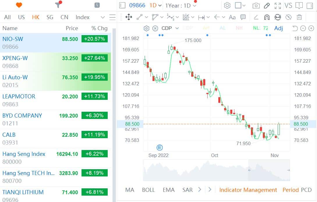 US audit officials complete 1st round of on-site inspections of Chinese firms ahead of schedule, report says