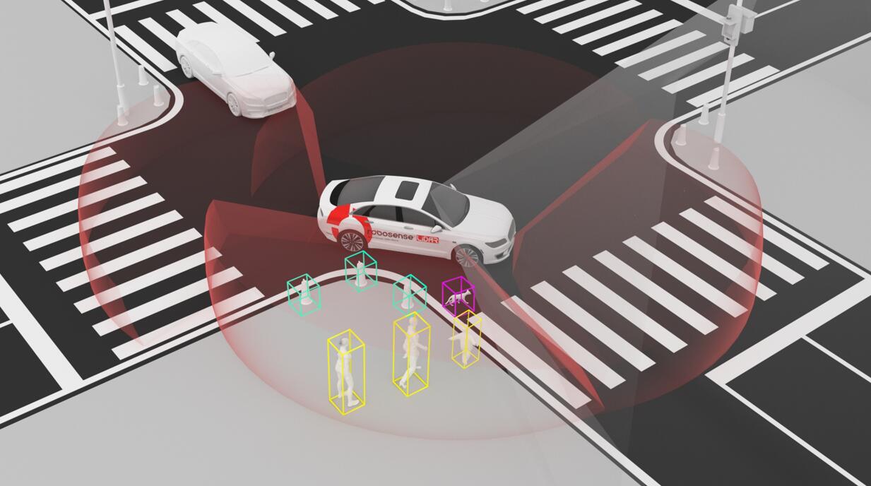 RoboSense flexes muscles at Tech Day, unveils new solid-state LiDAR and dedicated lab for testing