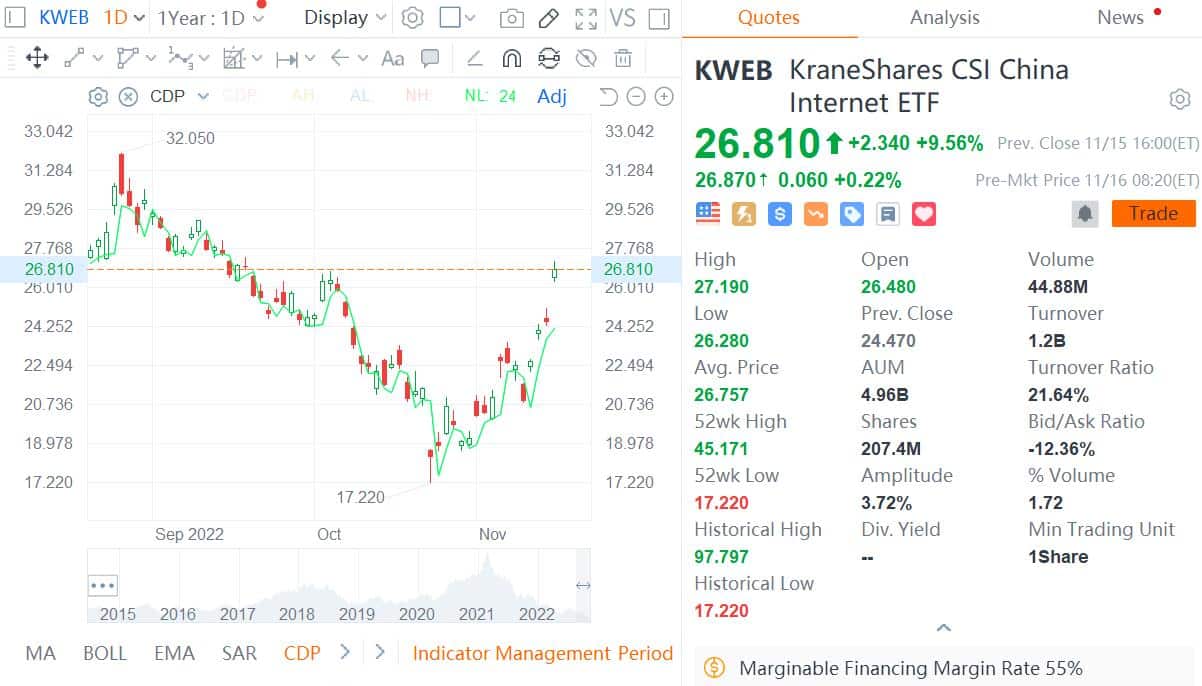 US regulators get 'good access' in reviewing Chinese firms' audits, report says
