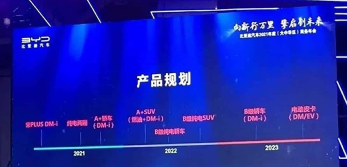 BYD's mysterious new brand may target pickup truck market