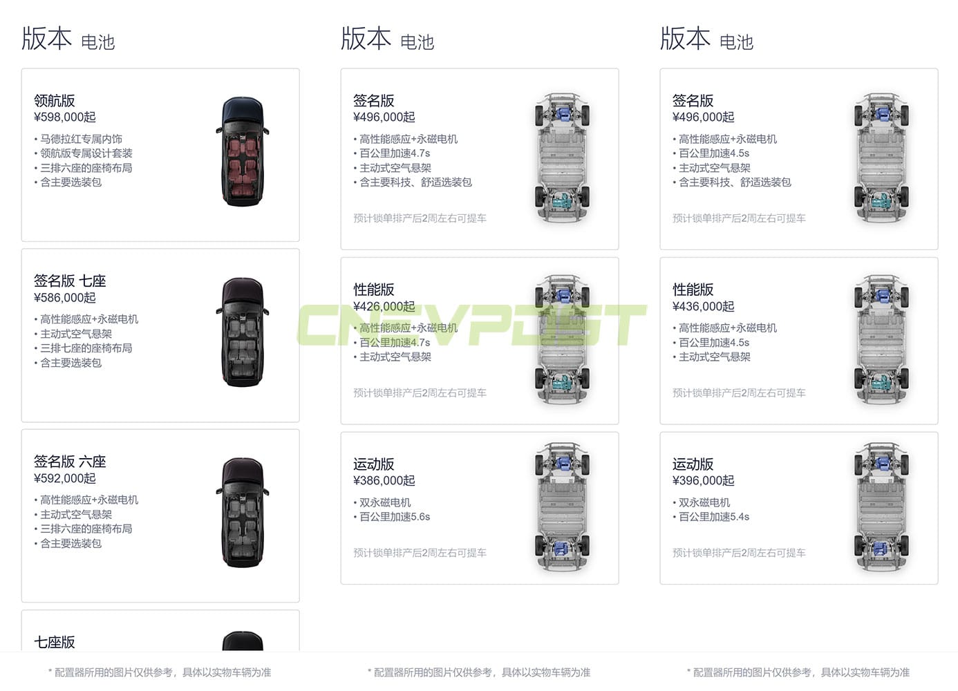 Nio App no longer shows wait time for ES8