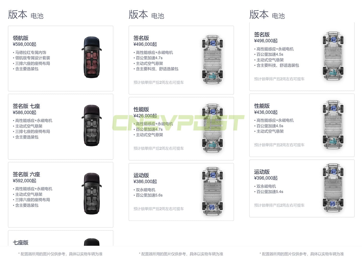 Nio vehicle wait times get shorter: 2 weeks for ET7, 4-6 weeks for ES7