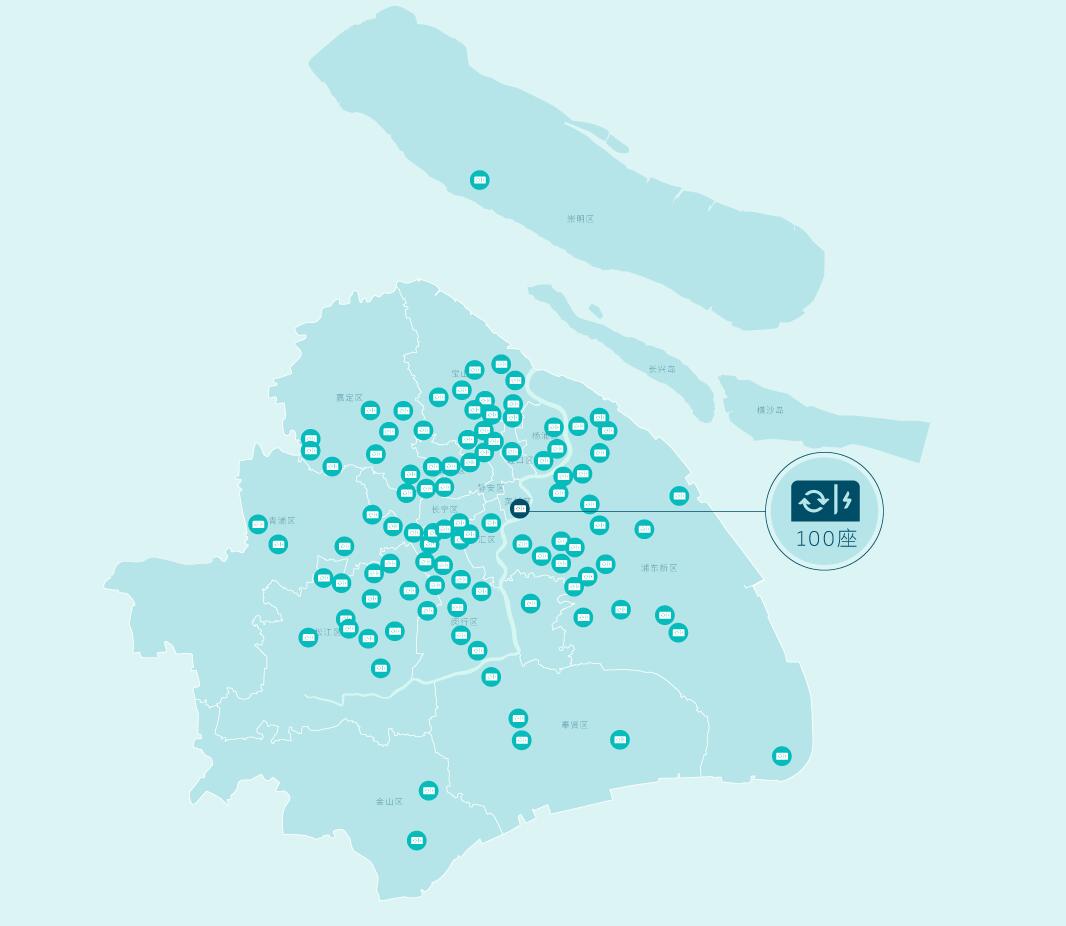 Nio reaches 100 swap stations in Shanghai