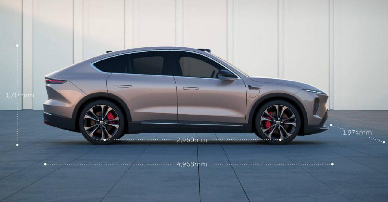 Nio kicks off product super cycle with launch of EC7 and new ES8