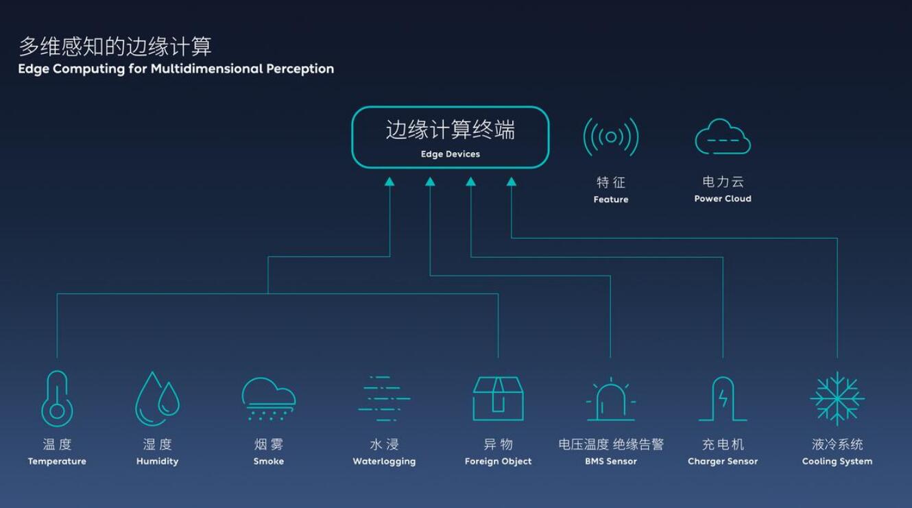 Nio's battery swap technology wins prestigious award in China