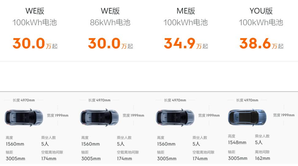 Zeekr launches 2023 Zeekr 001: Qilin Battery option available, range up to 1,032 km