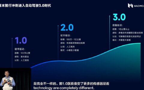 Haomo builds China's largest self-driving computing center, taking arms race to new level