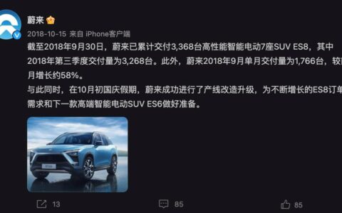 Announcing EV sales figures becomes war: Here's how it originated, and what Dec numbers tell