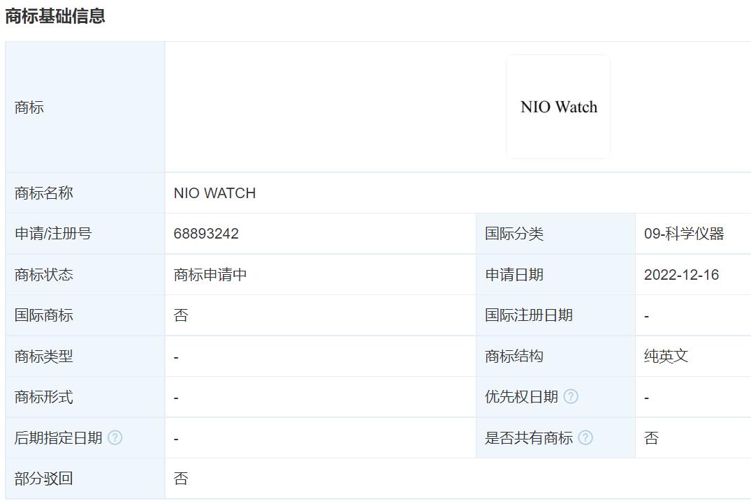 Nio files for Nio Watch trademark registration in China