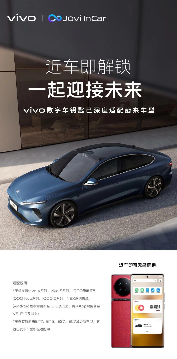 Oppo and Vivo smartphones can now be used as Nio car keys