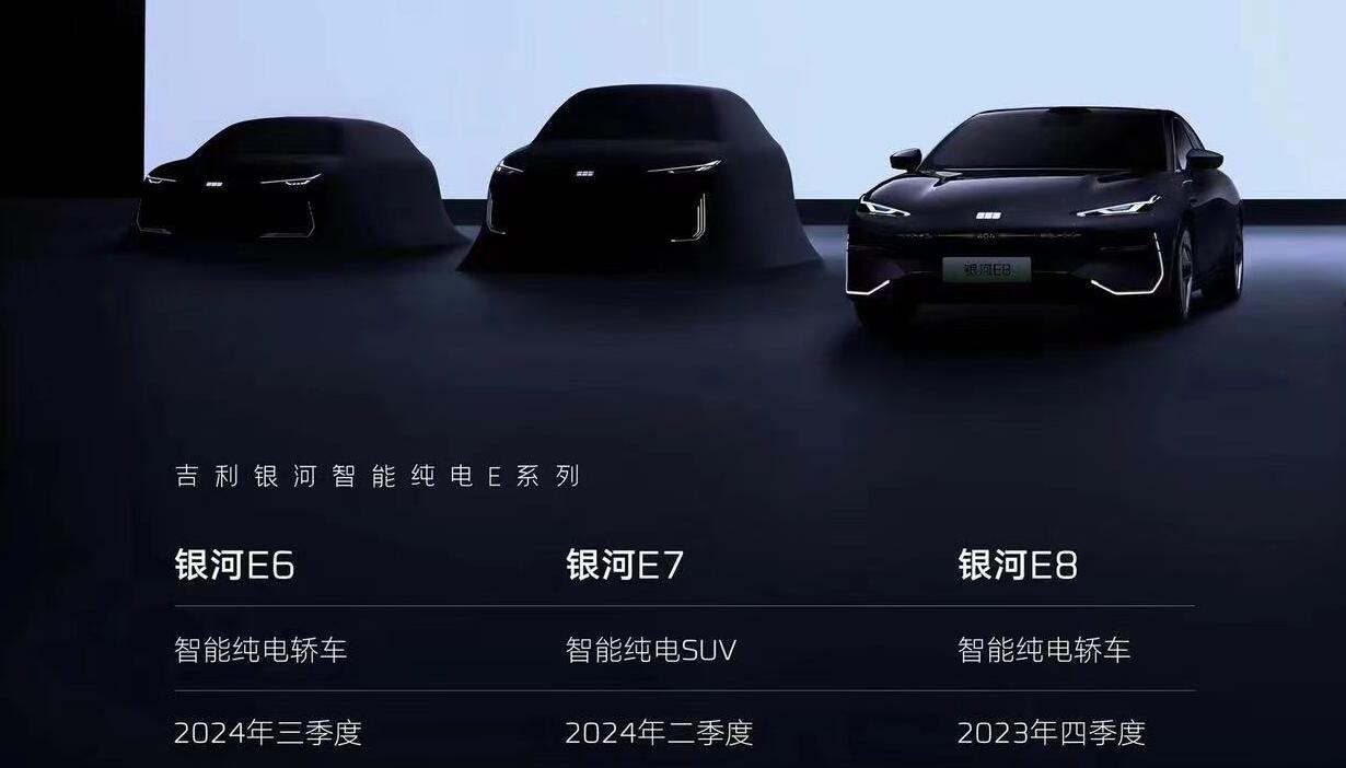 Geely officially launches Galaxy lineup, to roll out 7 models by 2025