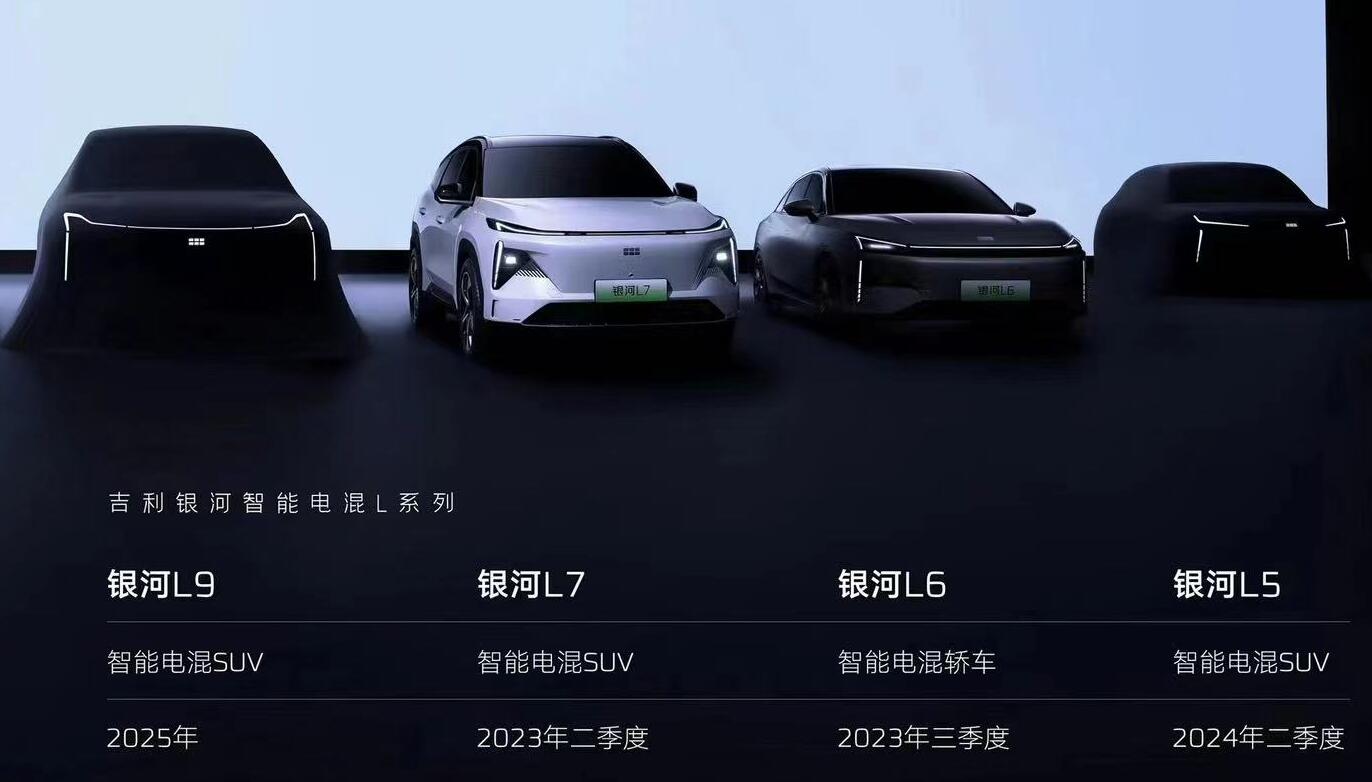 Geely officially launches Galaxy lineup, to roll out 7 models by 2025