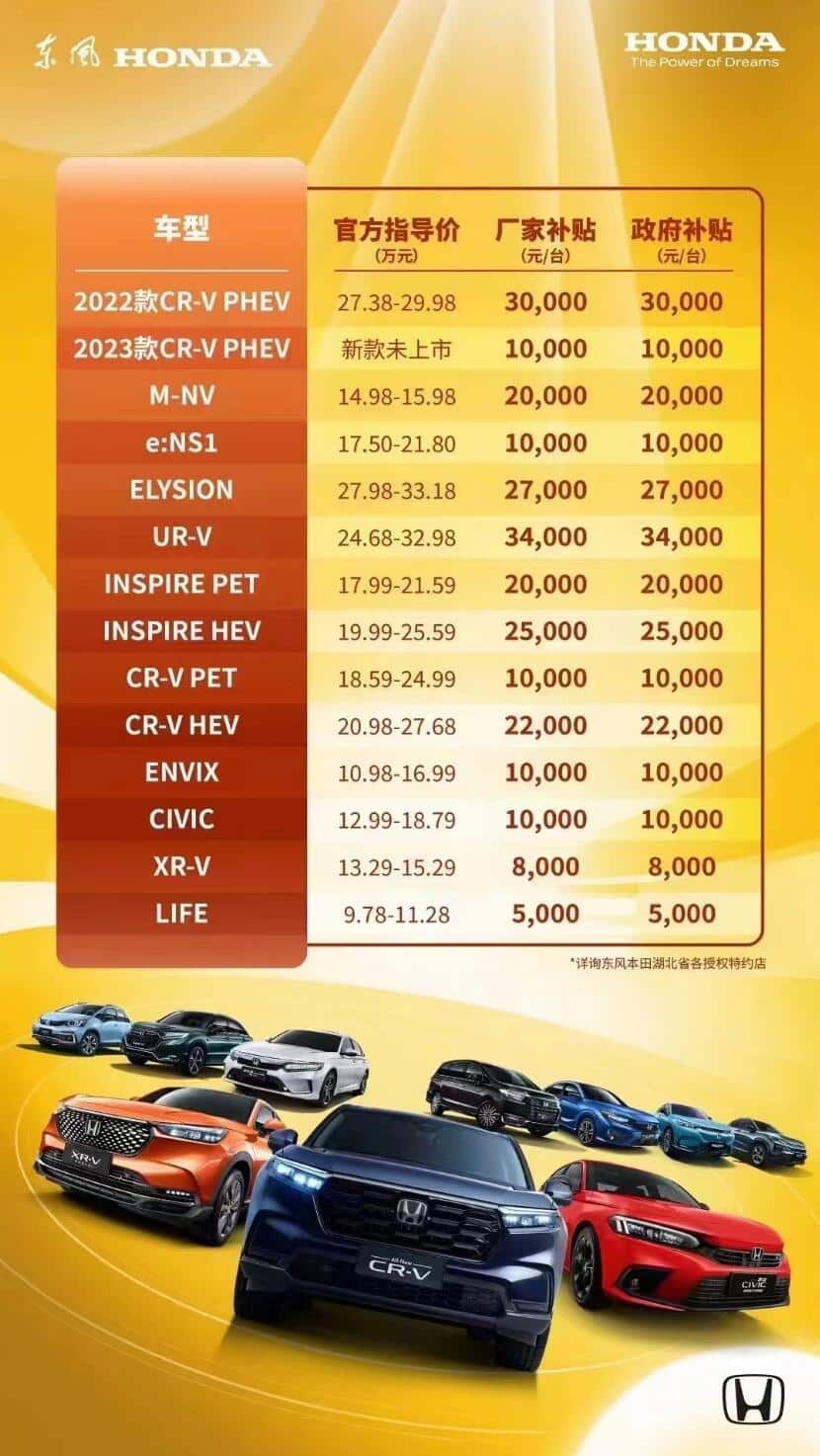 Automakers in central China's Hubei offer hefty subsidies as sales pressure mounts