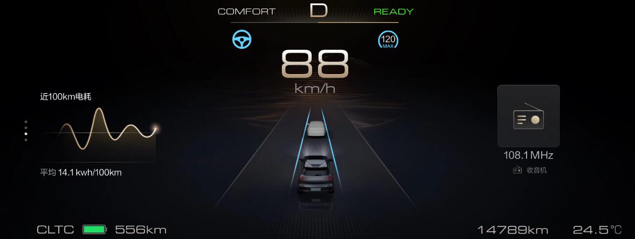 Hengchi 5 gets assisted driving capability days after Evergrande NEV warns of production halt risk