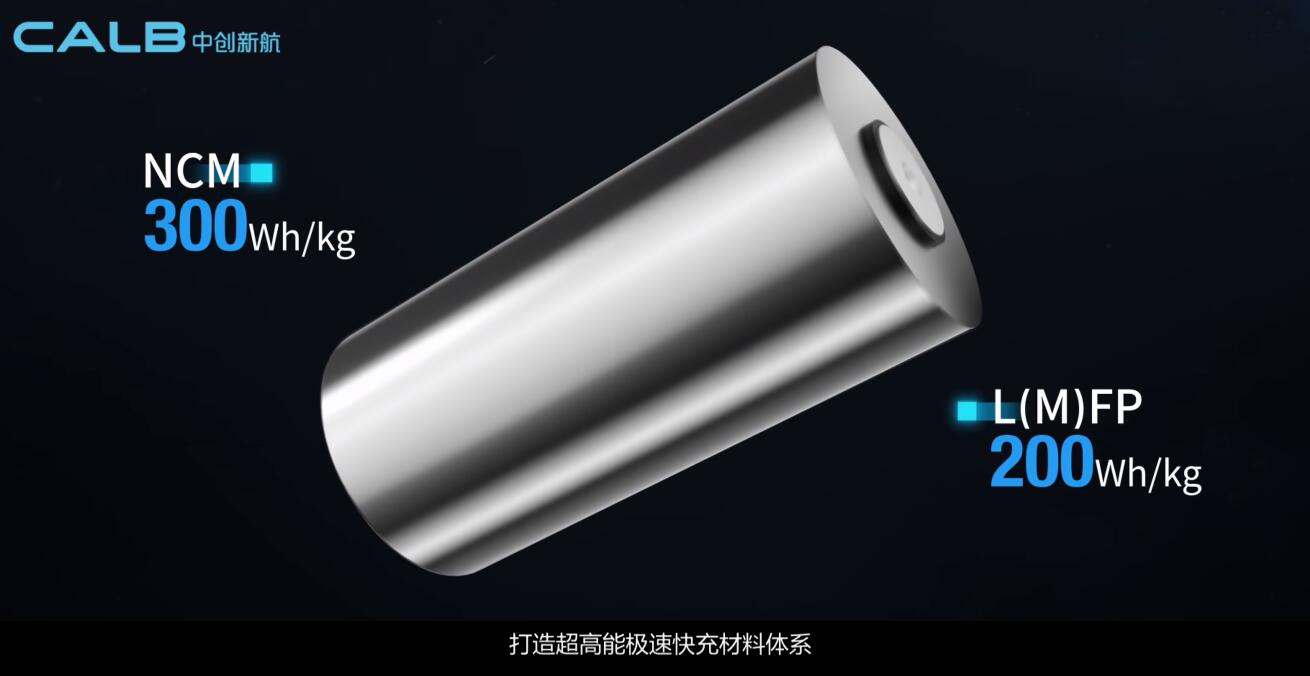 CALB unveils new battery tech, boasting significant performance gains over traditional cylindrical cells