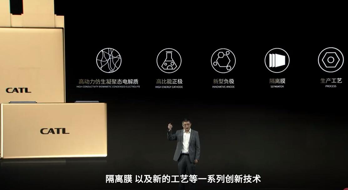 CATL unveils Condensed Battery for electric aircrafts and EVs