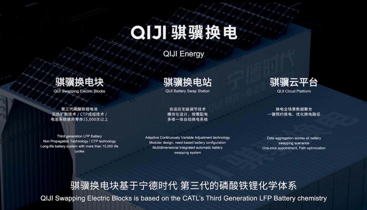 CATL launches battery swap solution Qiji Energy for heavy-duty trucks