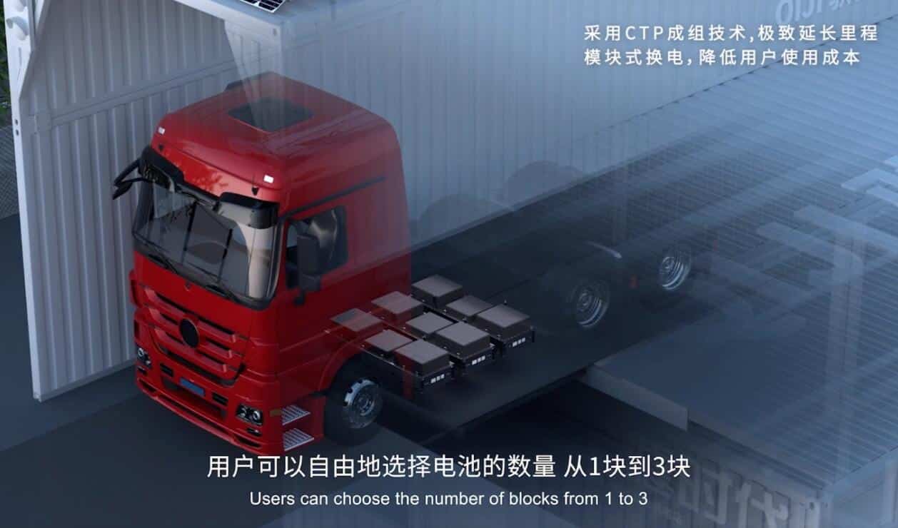 CATL launches battery swap solution Qiji Energy for heavy-duty trucks