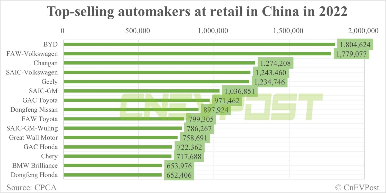 Li Auto says confident it will outsell German luxury brands in China in 2024