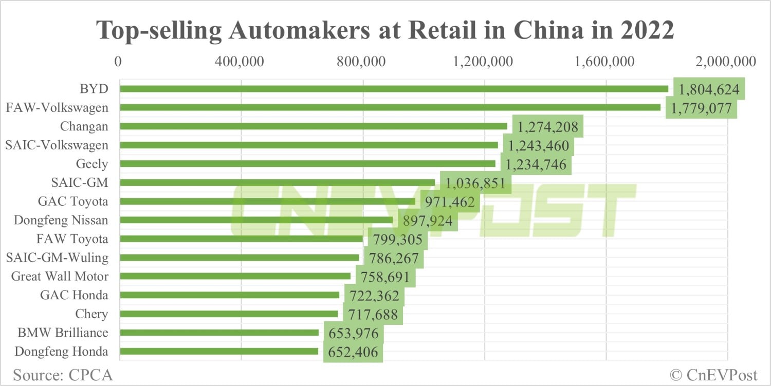 Li Auto CEO reaffirms goal of reaching 1.6 million annual sales by 2025