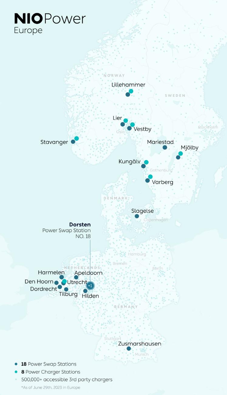 Nio puts 29 swap stations into operation, most ever in single day