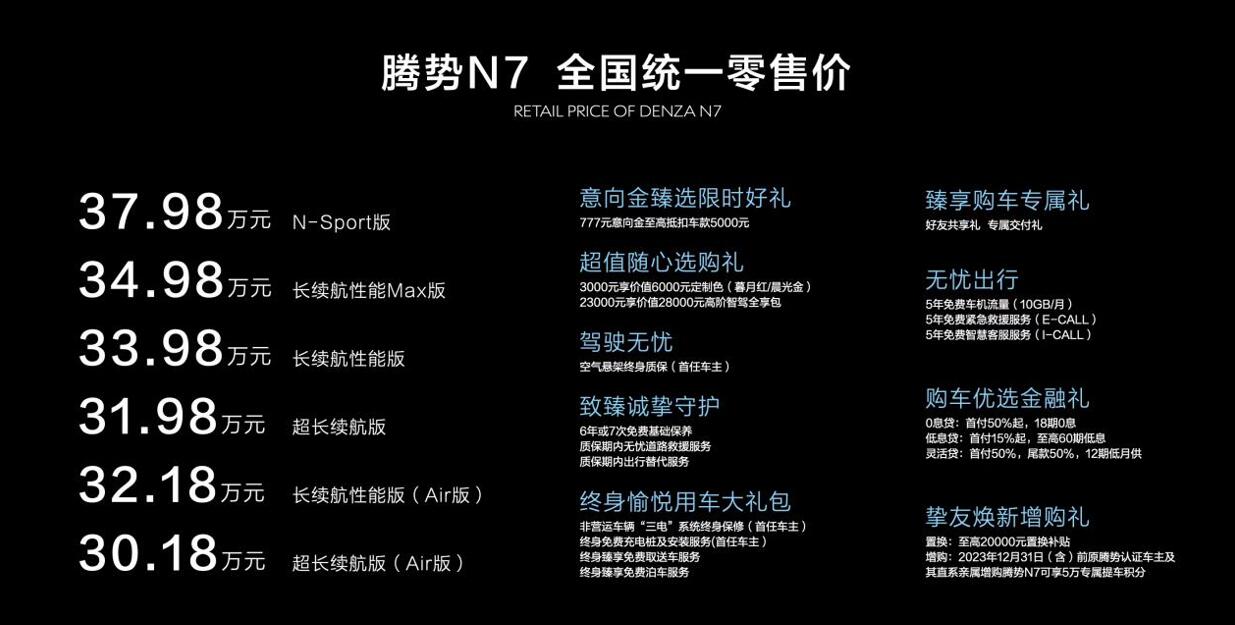 Denza launches N7 SUV to take on Tesla Model Y as brand gains momentum