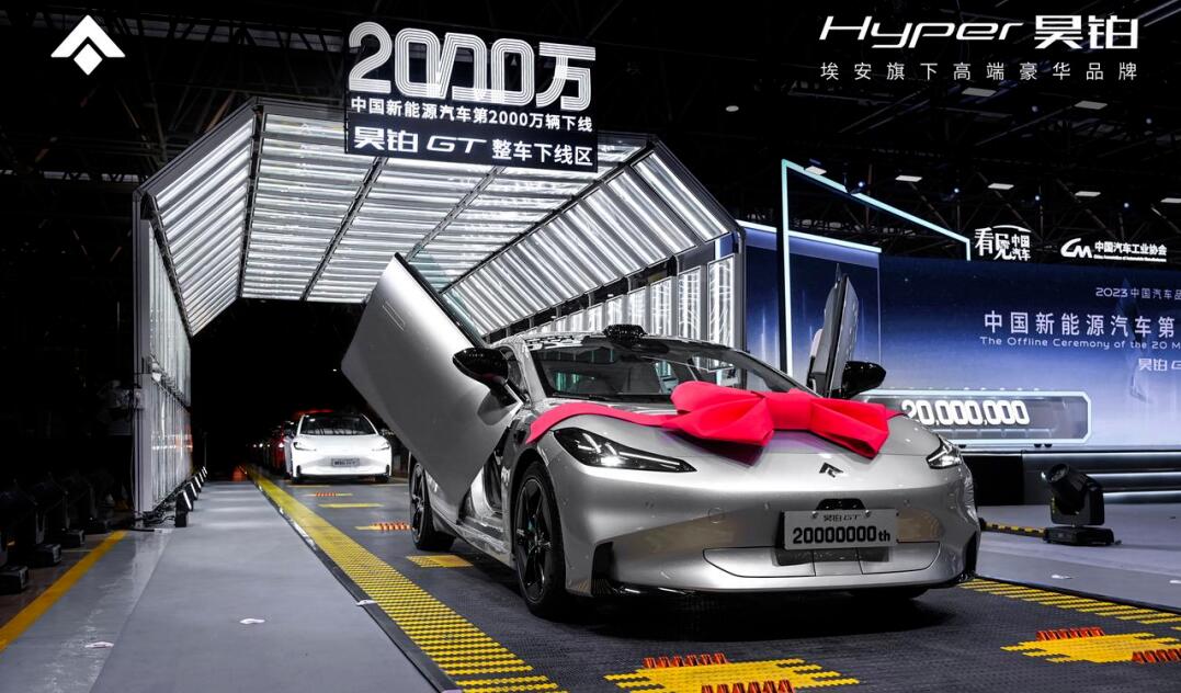 Self-driving startup HoloMatic closes 0 million Series C funding round