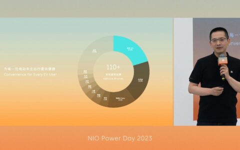 Nio Power Day 2023: live updates