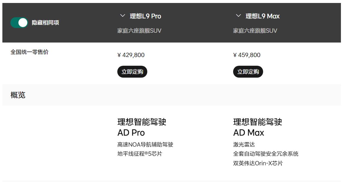 Li Auto launches Li L9 Pro: No LiDAR, ,200 cheaper, delivery to start this month