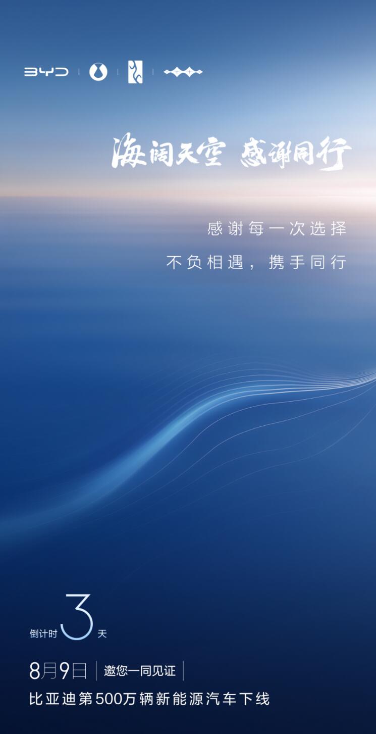 BYD expects to see its 5 millionth NEV roll off line on Aug 9