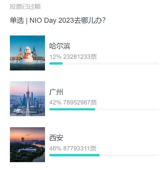 Nio Day 2023 to be held in Northwest China's Xi'an