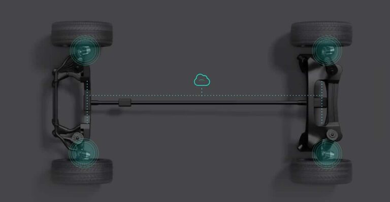 Nio Capital-backed ClearMotion begins construction of its 1st plant to produce suspension systems