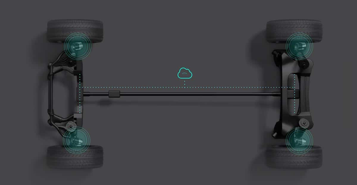 Nio Capital-backed ClearMotion begins construction of its 1st plant to produce suspension systems