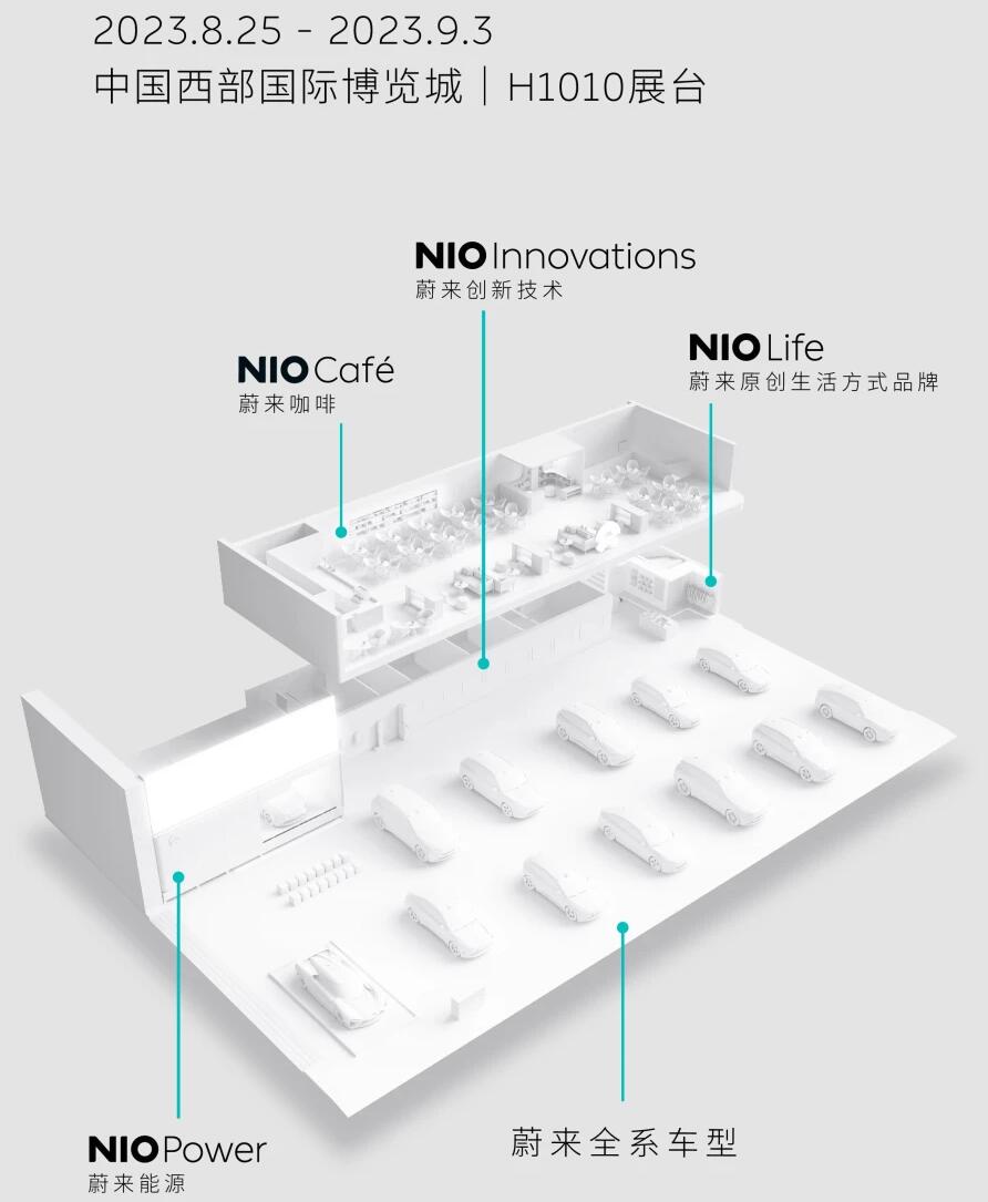 Nio to showcase full range of models at Chengdu auto show 2023