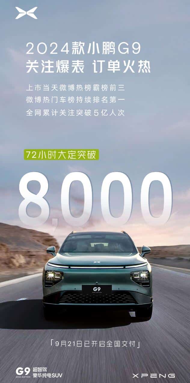 Xpeng says new G9 gets over 8,000 firm orders within 72 hours of launch