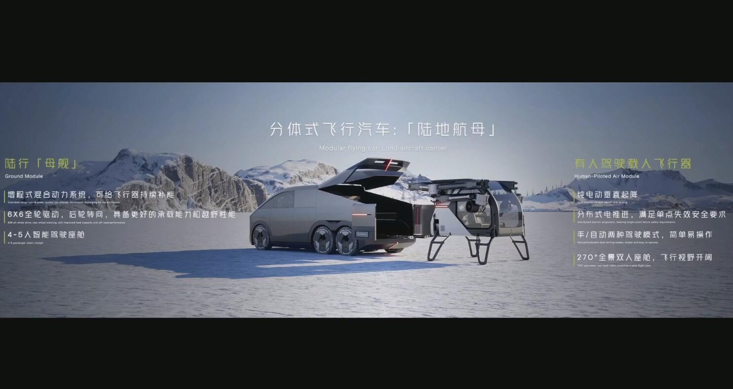 Xpeng unveils XNGP roadmap, new flying cars, bipedal robot at annual Tech Day event